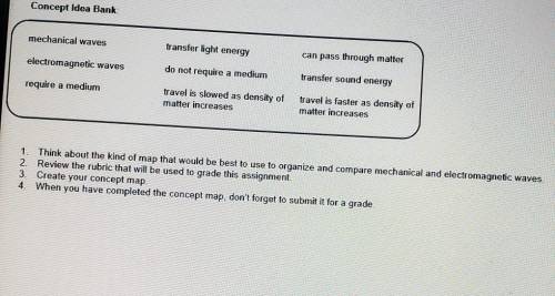 I need help please with my assignment. ( Your concept map will compare the manner in which energy is