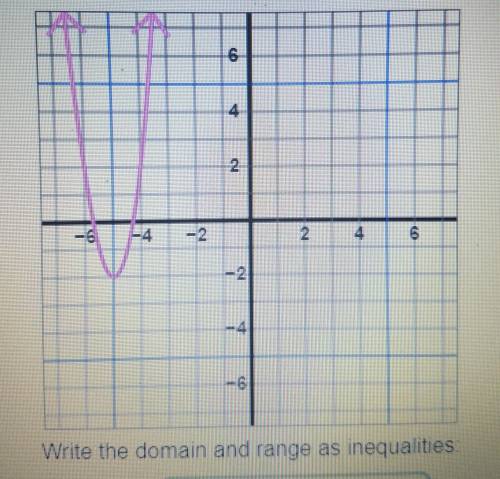 #5 Write the domain and range as inequalities.