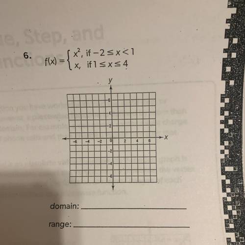 I need help graphing and finding the domain & range