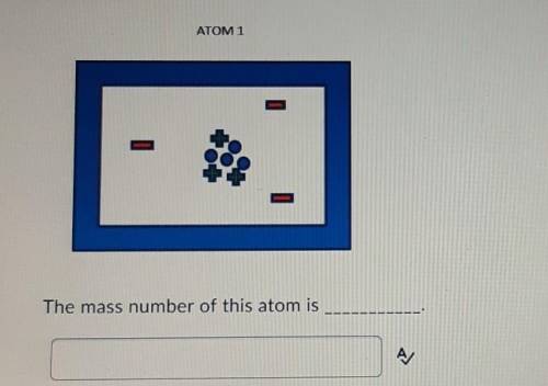 The mass number of this atom is_________