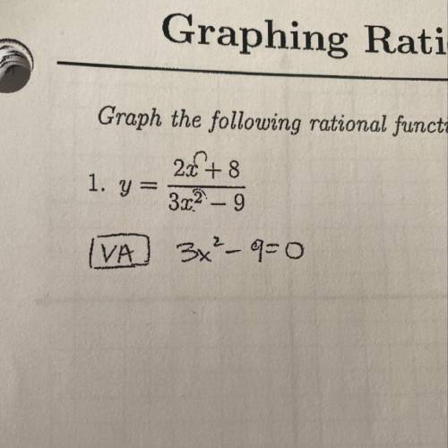 Graph the following rational functions