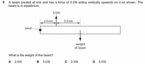 A beam pivoted at one end has a force of 5.0N acting vertically upwards on it as shown. the beam is