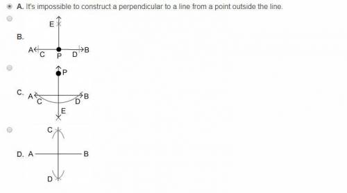 Which of the following shows the construction of perpendicular to a line from a point outside the li