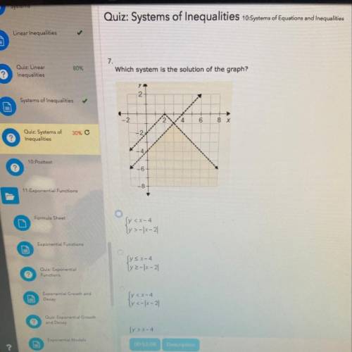 Please help asap!! which system is the solution of the graph?