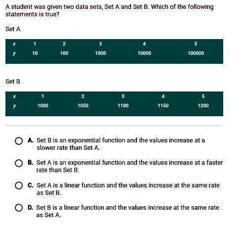 A student was given two data sets, Set A and Set B. which of the following statement is true?I WILL