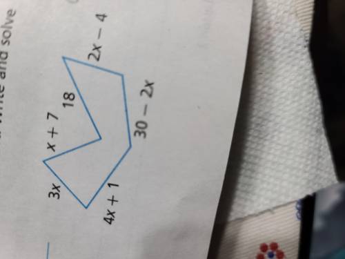 Write a simplified expression for the perimeter of the polygon shown.