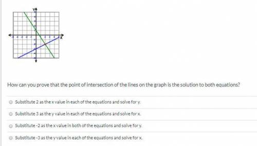 PLEASE ANSWERRRRRRRRRRRRRRRRRRRR Look at the graph of the system of equations: -x + 2y = -65 x − 3 y