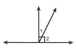 Which relationship describes angles 1 and 2? Select each correct answer. vertical angles complementa