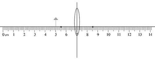 Complete the ray diagram below: The image characteristics are ____. upright, virtual, and smaller up