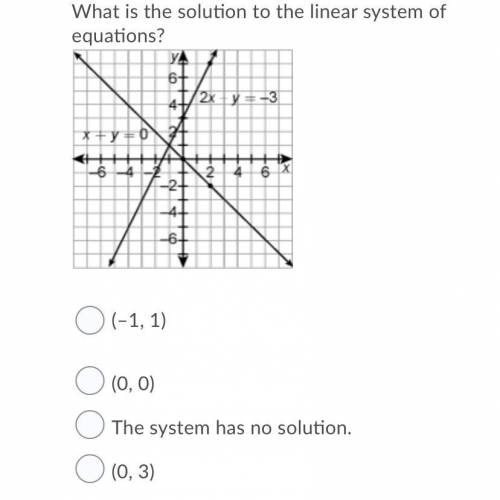 Help plz what is the solution to the liner system of equations