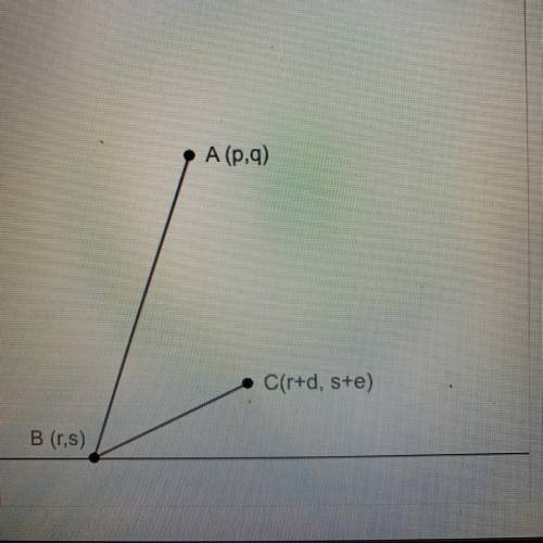 Quadrilateral ABCD is a parallelogram. What is the coordinate for point D?