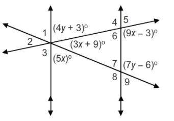 Use the figure shown. Two vertical parallel lines are intersected by two diagonal transversals, one