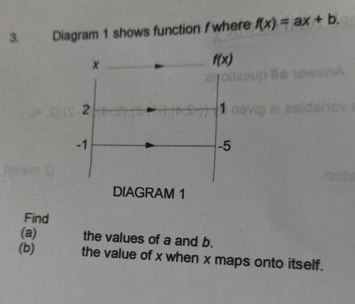 Its add math. i really need help, solve the question. thanks♥️