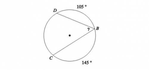 Find the measure of the angle indicated by a