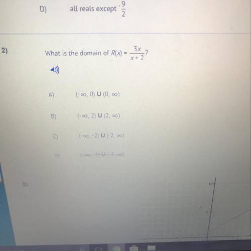 What is the domain of R(x) = 3x/ x+2