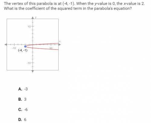 Can I get some parabola help, please?