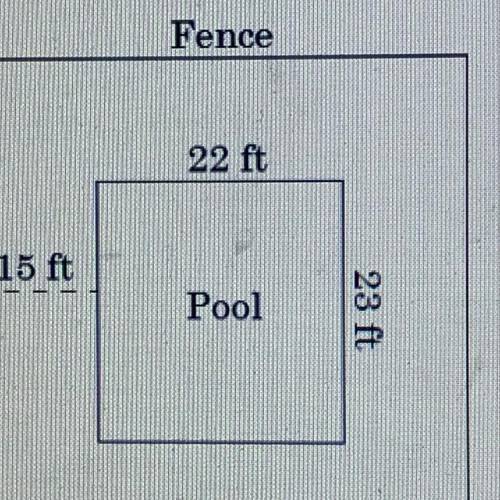 John wants to build a fence around his pool. The pool is 22 feet long by 23 feet wide. The fence is
