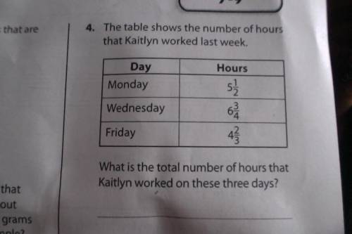 The table shows the number of hours that Kaitlyn worked last week.
