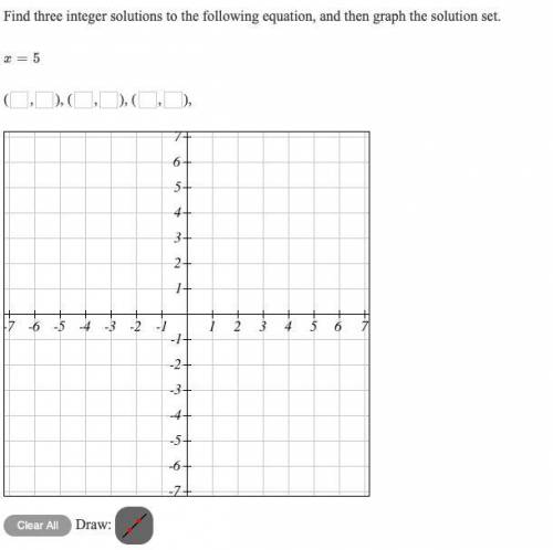 Graphing integer question