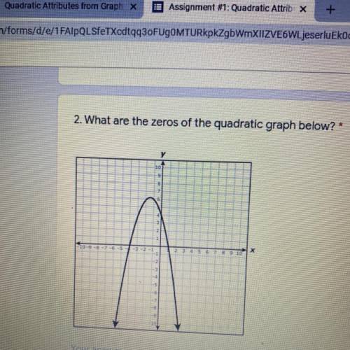 What are the zeros of the quadratic graph below ?