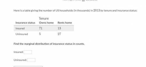 Find the marginal distribution of insurance status in counts.
