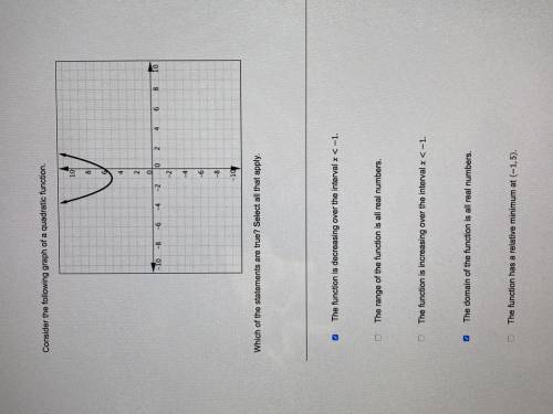 Please help me with this quadratic function!
