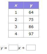 PLEASE ANSWERRRRRRRRRRRRRRRRRRRRRRRR Fill in the missing number to complete the linear equation that