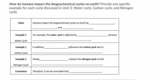 How do humans impact the Biogeochemical cycles on the earth? provide one specific example for each c