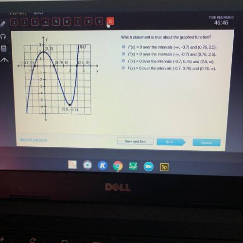 What statement is true about the graphed function?