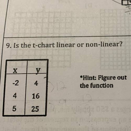9. Is the t-chart linear or non-linear? *Hint: Figure out the function