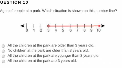 PLEASE HELPP!! Ages of people at a park. Which situation is shown on this number line? Graph of an i