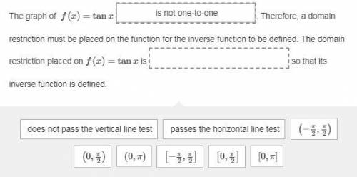 How is the domain of a trigonometric function restricted so that its inverse function is defined?Dra