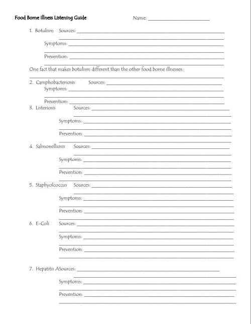 Worksheet for cooking answers?