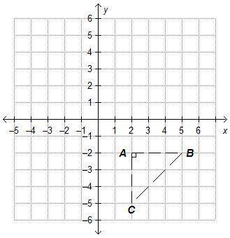 If triangle ABC is reflected over the x-axis, triangle A'B'C' will be created. What would be the len