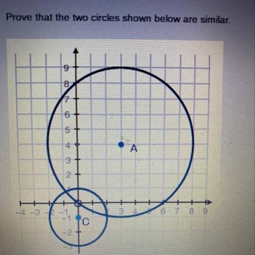 Prove these two circles shown below are similar.
