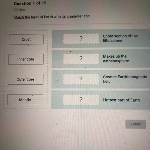 Match the layer of earth with its characteristic