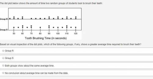 The dot plot below shows the amount of time two random groups of students took to brush their teeth: