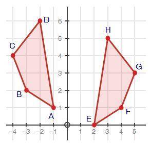 Determine if the two figures are congruent and explain your answer using transformations. Figure ABC