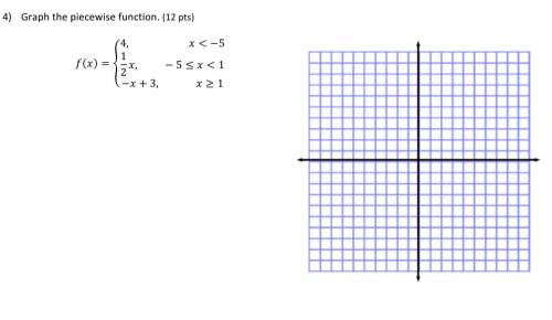 Graph the piecewise function, pls help