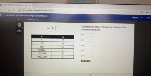While approximating e how do I complete the table and round the entries to the nearest thousandth