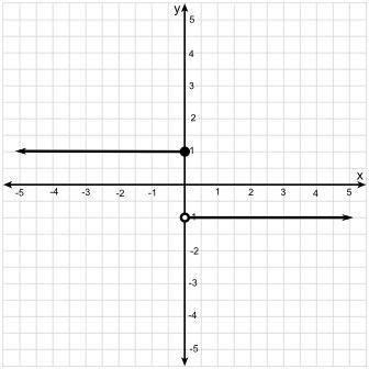 Will Mark Brainliest:The graph of a piecewise-defined function is shown below.On the interval (x≤1,