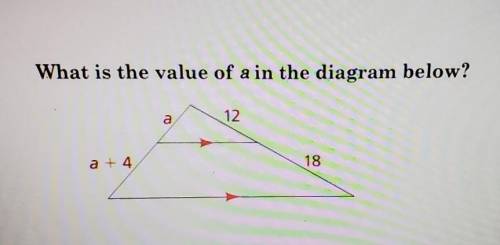 What is the value of a in the diagram below?