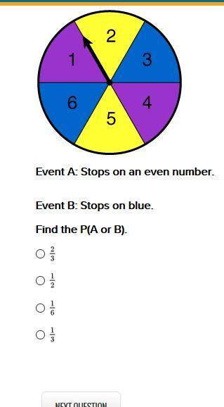 Please solve, asap!  Event A: Stops on an even number. Event B: Stops on blue. Find the P(A or B).