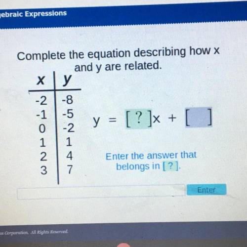 complete the equation describing how x and y are related