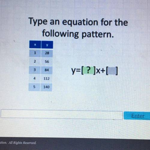 type an equation for the following pattern