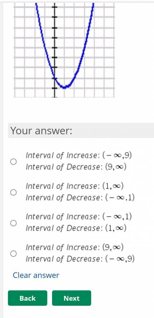 How do i find the interval of increase and decrease on a graph? i've tried everything online but not