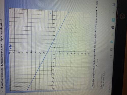 Given the graph above find an equation for the graph and write your anwser in slope intercept form
