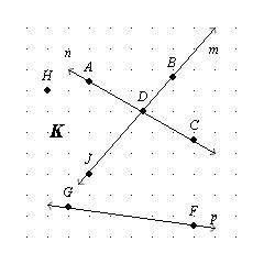 Refer to Figure 1. Figure 1 Name the plane containing lines m and p. n GFC H JDB