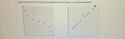 Determine whether the following scarrerplots have a linear or non-linear association