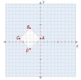 Is quadrilateral ABCD a rectangle? Why or why not? Use the slope formula to support your answer.